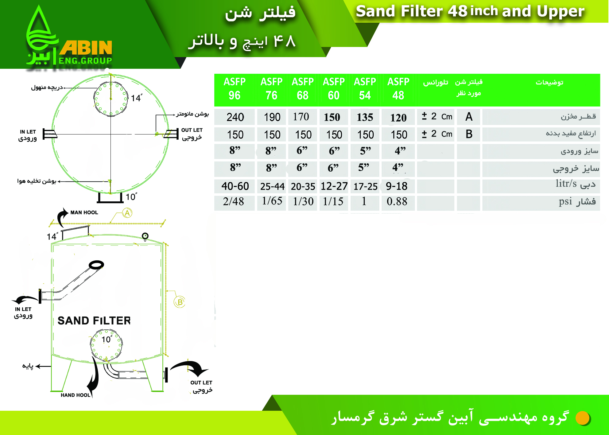 فیلتر شن 68 اینچ