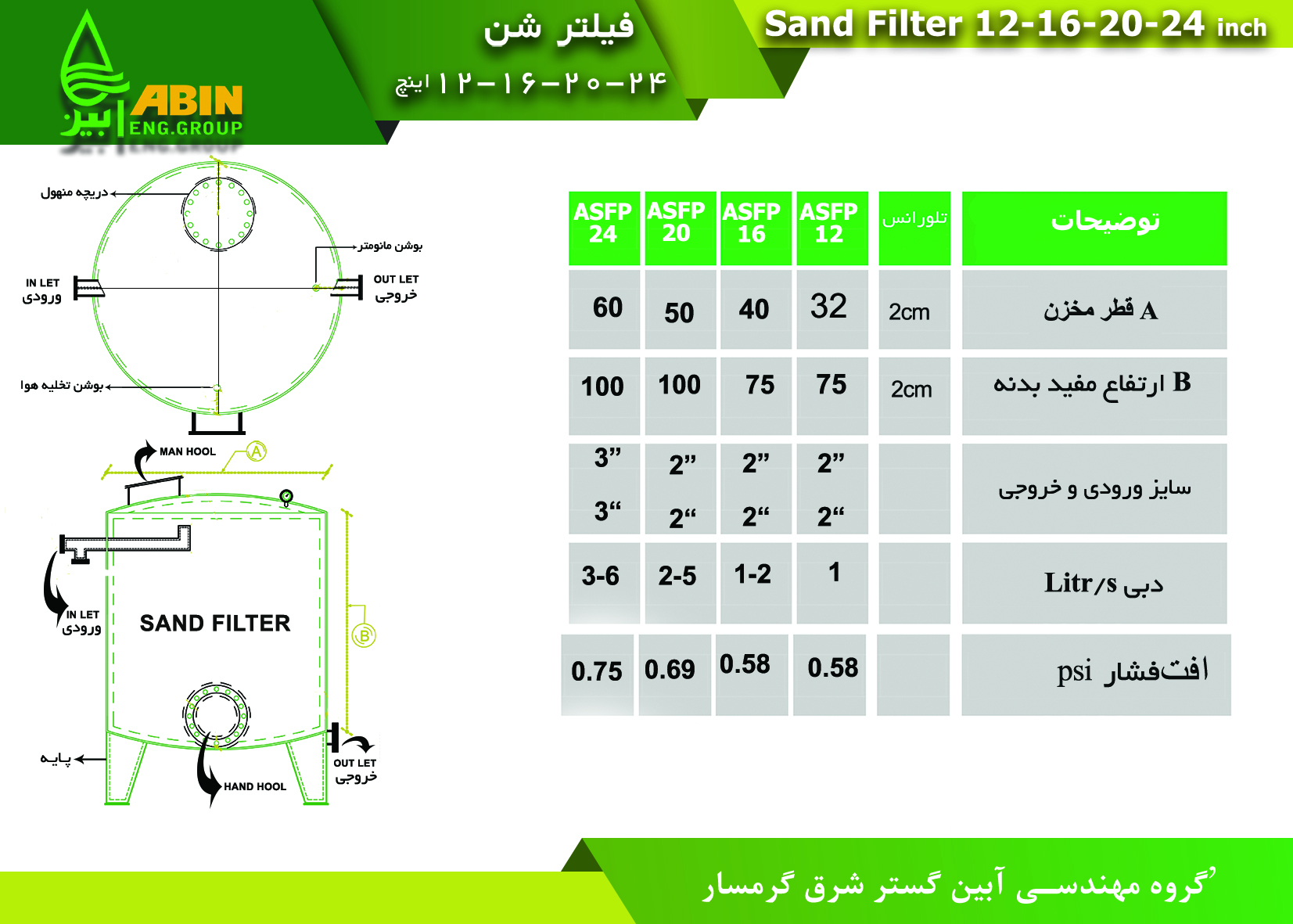 فیلتر شن 16 اینچ